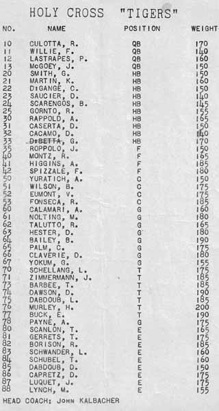 1962 Holy Cross Tigers